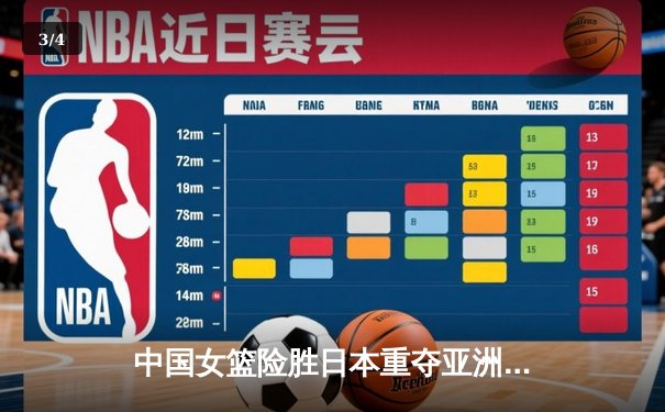 中国女篮险胜日本重夺亚洲杯，韩旭23+15荣膺MVP - 3
